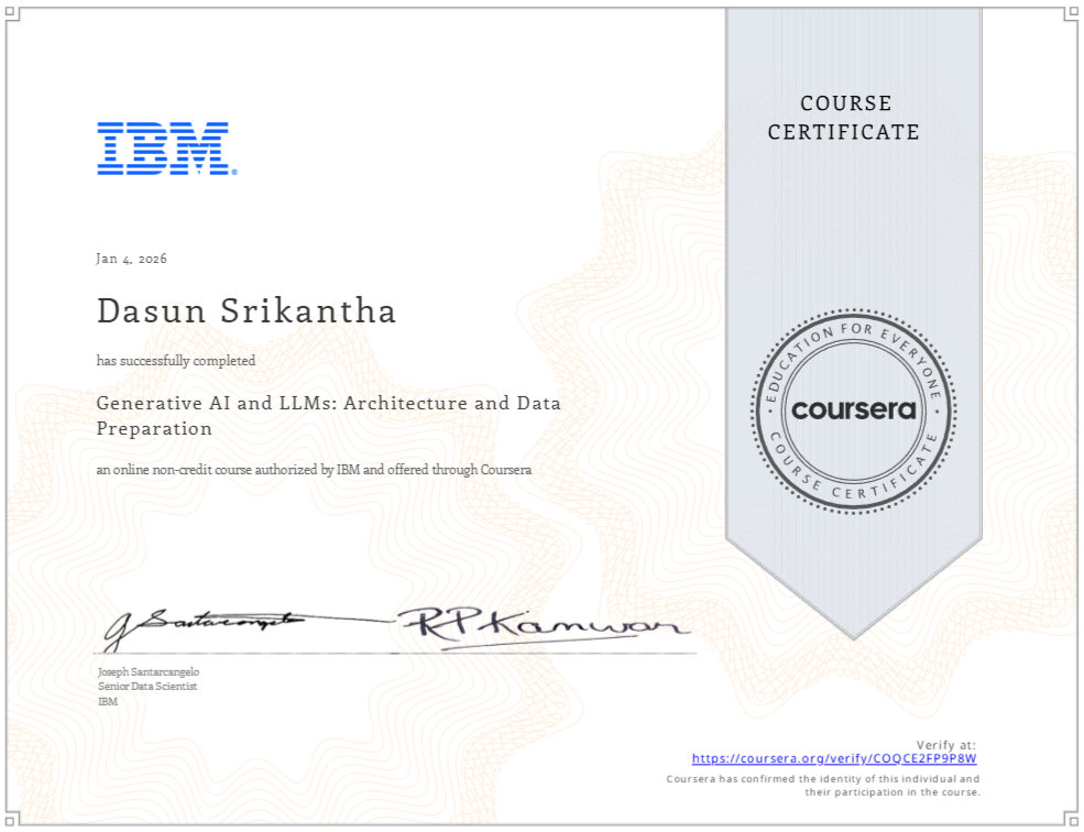 IBM Certificate